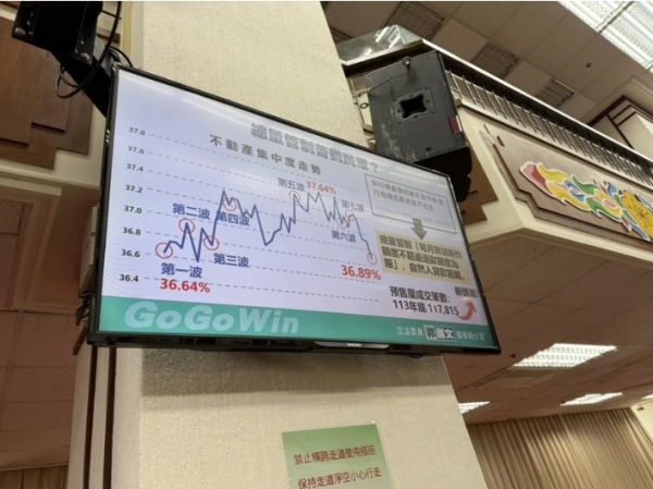 央行總量管制引發民怨   楊金龍：會檢討是否排除一般民眾購屋貸款