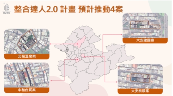 雙北4案都更將招標！大安、北投都有
